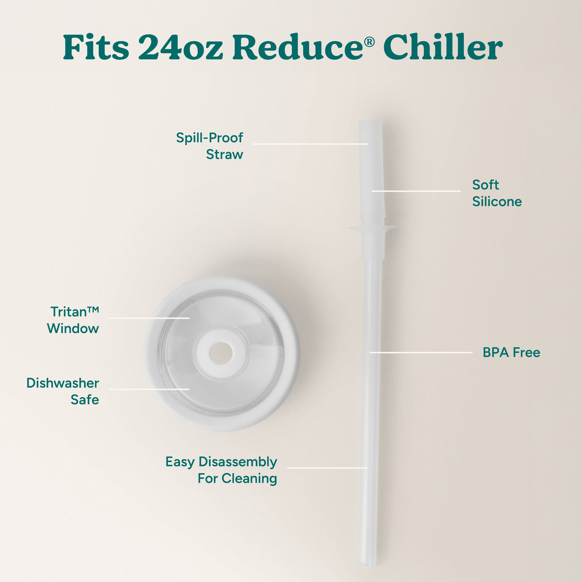 chiller-medium-lid-and-straw-set-u4 ChillerLid_24oz_Replacement-3_Clear.jpg