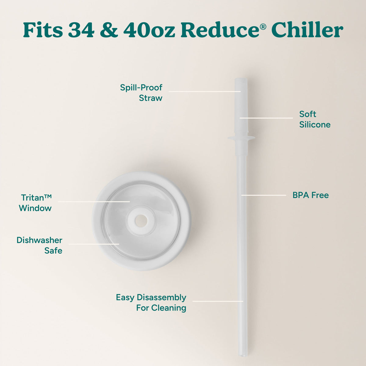 chiller-large-lid-and-straw-set-g7 ChillerLid_40oz_Replacement-3_Clear.jpg