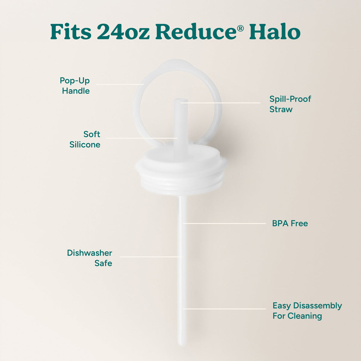 halo-medium-lid-and-straw-set-d3 HaloLid_24oz_Replacement-3_5a491c1e-16a1-4137-99f0-c960a4a77ab9_White.jpg